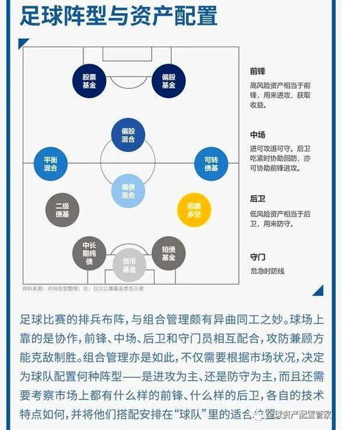財商升級 從歐洲杯學投資，如何成為最佳投資“射手”
